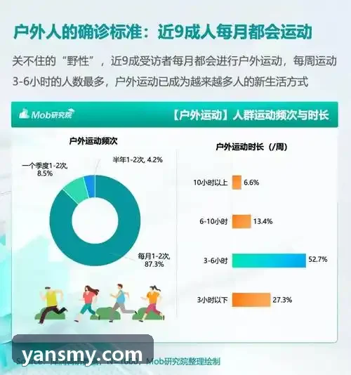 心率监测在青少年耐力训练中的应用