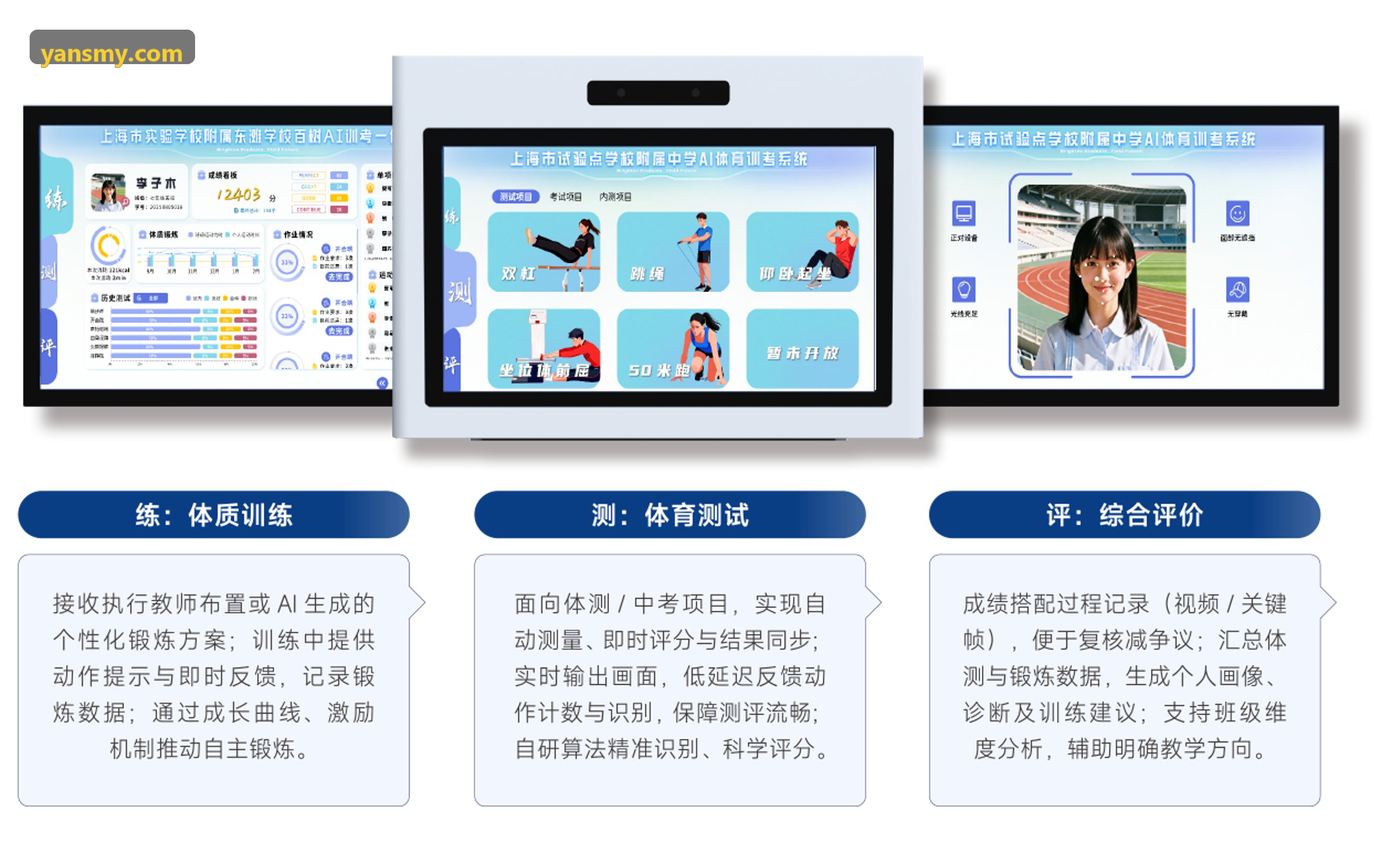 K8凯发学员体能雷达数据