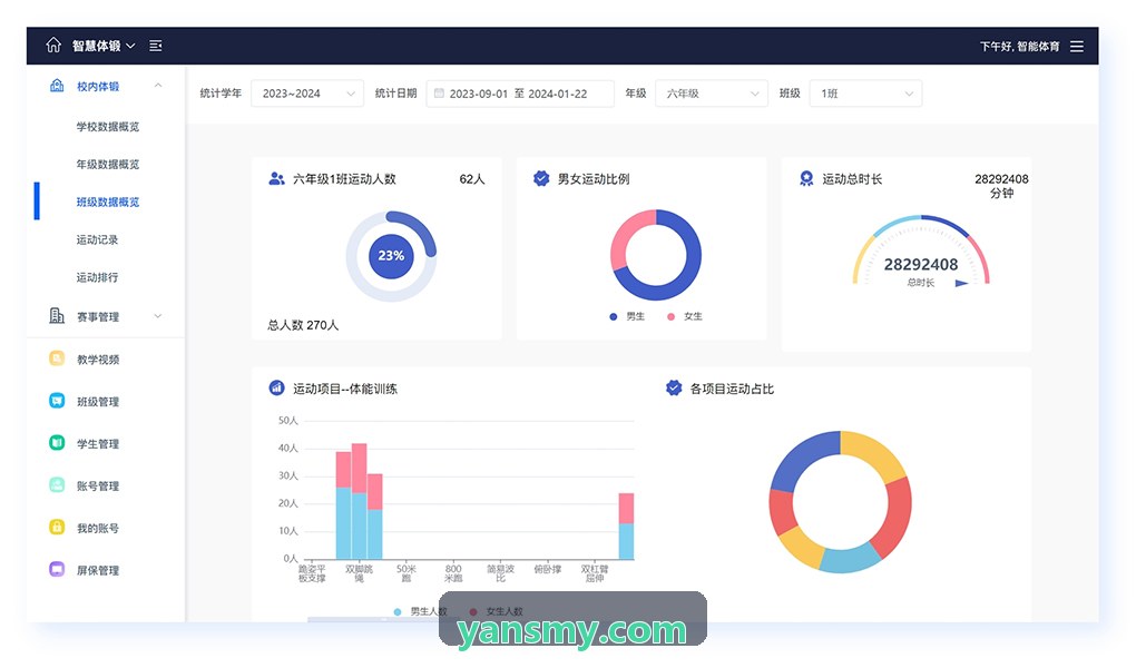 青少儿体育体质健康测试改革研讨